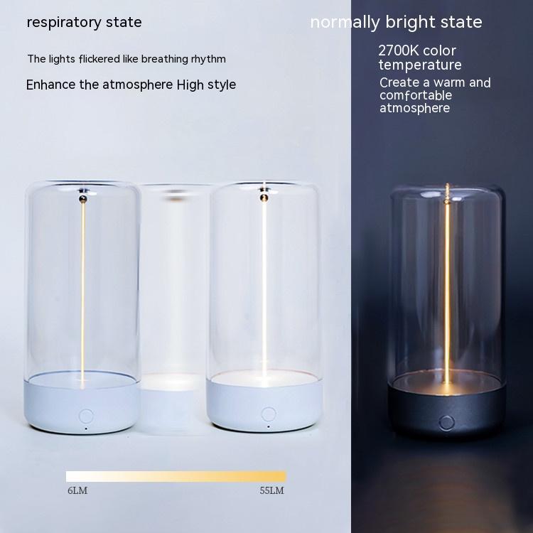 Rechargeable LED Camping Light – Portable, Anti-Drop, Type-C Night Lamp