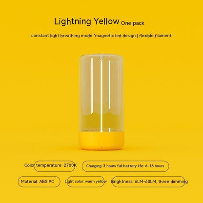 Rechargeable LED Camping Light – Portable, Anti-Drop, Type-C Night Lamp